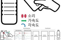 기계학습 이용한 노커 기술, 기존 기술 한계 뛰어넘어
