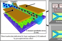 빛·유체·압전 집적화에 성공한 로직스위치 개발돼