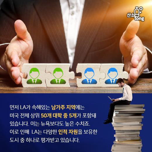 [카드뉴스] LA, 필수 요소 고루 갖춘 ‘스타트업의 본고장’