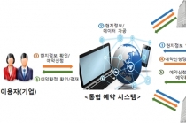 수출BI·KSC 등 해외거점 공유 플랫폼 조성