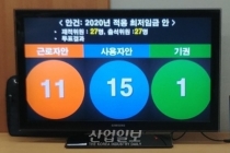 [2019 산업계 10대 이슈] 2020년 최저임금 8천590원…전년 대비 2.98% 인상