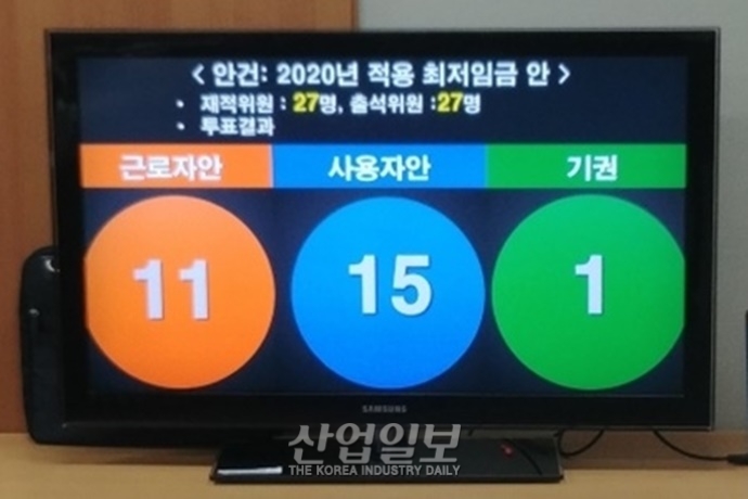 [2019 산업계 10대 이슈] 2020년 최저임금 8천590원…전년 대비 2.98% 인상