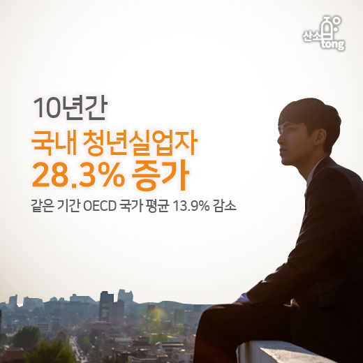 [카드뉴스] 10년간 국내 청년실업자 28.3% 증가