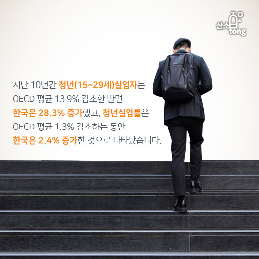 [카드뉴스] 10년간 국내 청년실업자 28.3% 증가