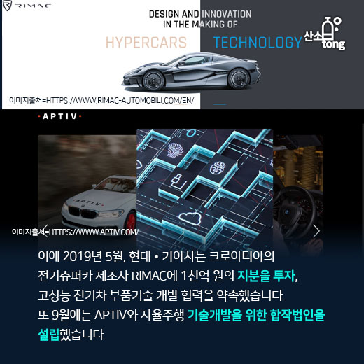 [카드뉴스] 자동차 시장의 성장 정체, 오픈 이노베이션으로 돌파구 찾는다