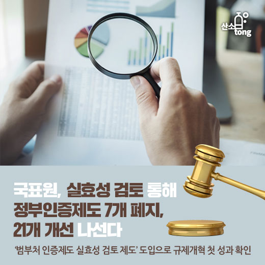 [카드뉴스] 국표원, 실효성 검토 통해 정부인증제도 7개 폐지, 21개 개선 나선다