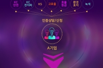 [그래픽뉴스] 한국, 광(光)융합기술 강국 도약