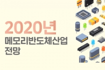 [그래픽뉴스] 올해 메모리반도체산업 수출, 전년대비 4% 증가 전망