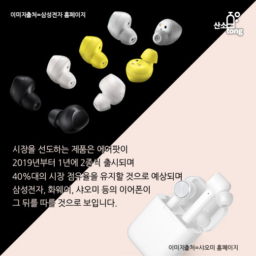 [카드뉴스] 에어팟에서 시작된 무선이어폰 시장, 2차전지 시장까지 요동친다