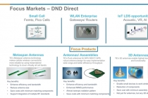[TECH]TE Connectivity, 메타물질 사용한 안테나로 시장 점유율 확대한다