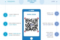 소상공인 자금지원 사업 선정 시 제로페이 가맹점에 가산점