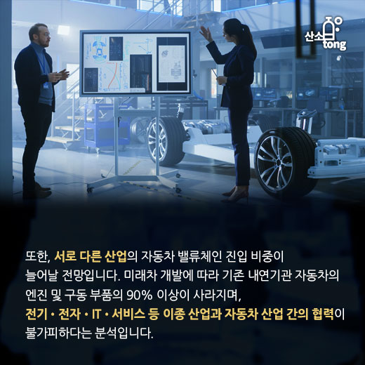 [카드뉴스] 글로벌 자동차 산업, 대변혁을 맞이하다