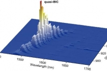 ‘빛’ 제어 가능한 제 3의 방법 개발돼