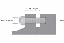 [TECH] 부하 전달 계수 (LOAD TRANSFER FACTOR)에 대해