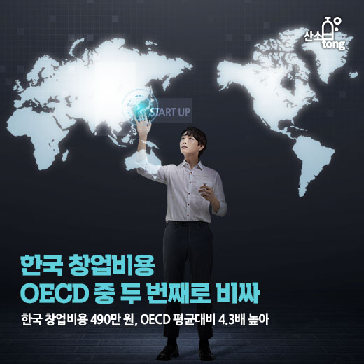 [카드뉴스] 한국 창업비용 OECD 중 두 번째로 비싸