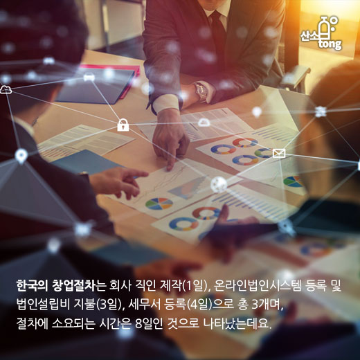 [카드뉴스] 한국 창업비용 OECD 중 두 번째로 비싸