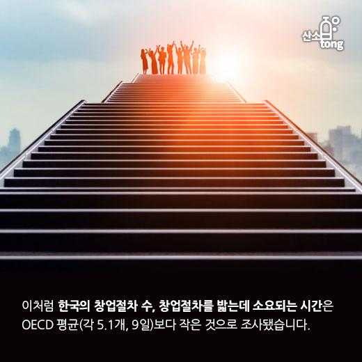 [카드뉴스] 한국 창업비용 OECD 중 두 번째로 비싸