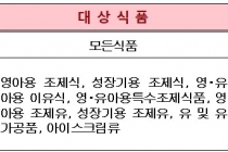 일본 부흥상 한국 겨냥, “후쿠시마 식자재 ‘그쪽 나라’보다 안전”