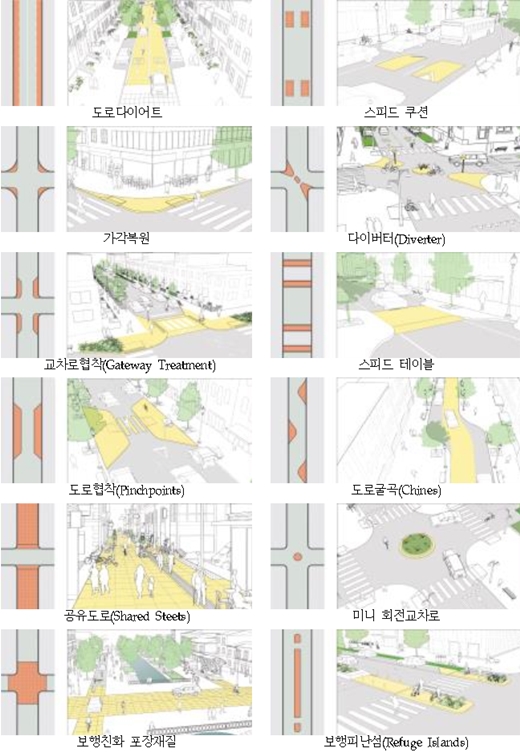 민식이법 통과했지만 안전 위협 요소 상존