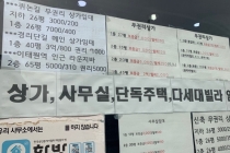 전국 상가 평균 권리금, 2015년 이후 최저