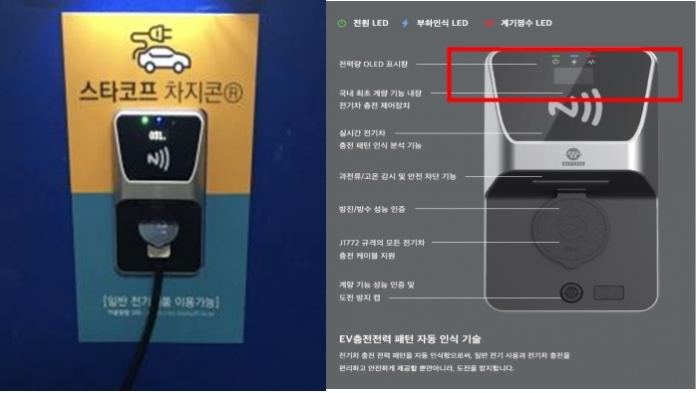 스마트 전기자동차 충전콘센트 민간 최초 출시