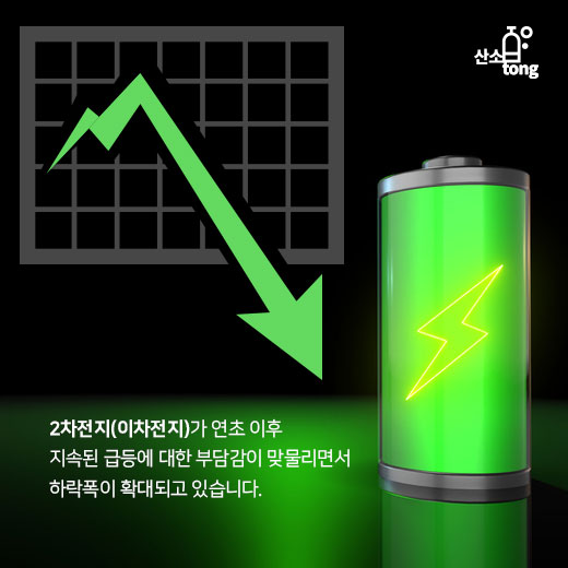 [카드뉴스] 국내 2차전지 시장, 유럽에서 돌파구 찾는다