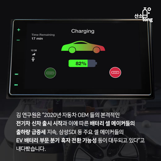 [카드뉴스] 국내 2차전지 시장, 유럽에서 돌파구 찾는다