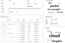 빅데이터 활용 ‘연관 해외기업’ 정보 공개 '언택트 마케팅' 지원