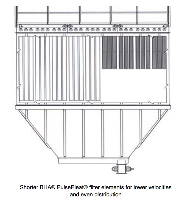 [TECH] 시멘트 사업에 사용하는 집진기 유지 보수 및 에너지 비용 절감 사례 연구