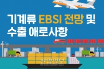 [그래픽뉴스] 기계류·철강·비철금속 등 대부분 품목 수출경기 악화 전망