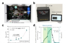세균·곰팡이 등 부유미생물, 사이클론 이용해 실시간 탐지한다