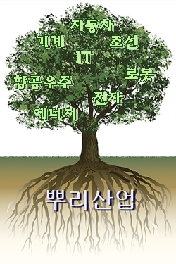 [뿌리산업 is Smart] 제조의 혁신, 뿌리부터 시작이다