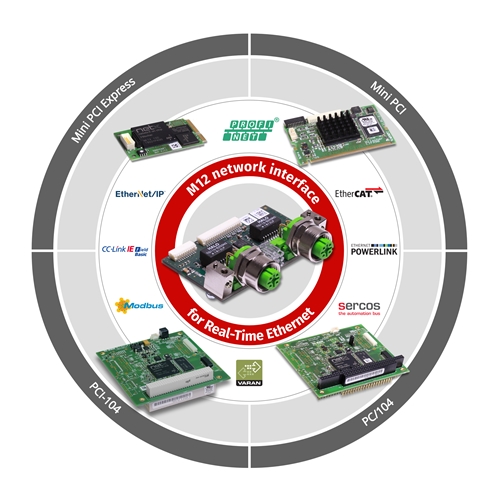 힐셔(Hilscher), 열악한 작업환경에 적합한 이더넷 솔루션 ‘cifX PC카드’ 출시