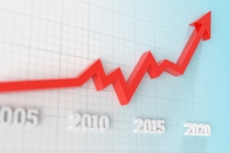 기계 등 한국 대표 수출품목 부가가치 유발 효과↑