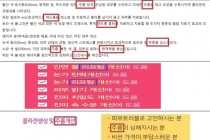 ‘주름개선’ 등 LED 제품 온라인 광고, 의료기기 오인 우려 가능성 커