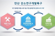 ‘수도권 유일’ 강소특구 육성 본격화