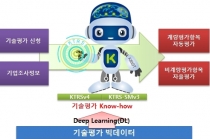 디지털 경제로 대전환, 4대 스마트화 중점 과제 추진
