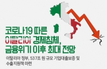 [카드뉴스] 코로나19 따른 이탈리아 경제침체, 금융위기 이후 최대 전망