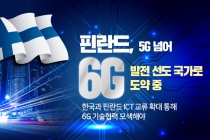 [카드뉴스] 핀란드, 5G 넘어 6G 발전 선도 국가로 도약 중