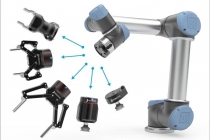 로보티크(Robotiq), 새로운 'Wrist-Connected Coupling' 출시
