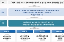 K 바이오 본격 육성, 의료기기 산업 경쟁력 강화