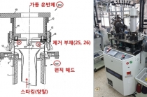 ‘양말편직기계 특허권 침해’ 불공정무역행위 판정