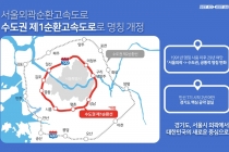 서울외곽순환고속도로 ‘수도권 제1순환고속도로’로 변경