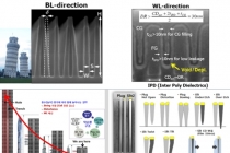 낸드플래시(NAND FLASH) 메모리 제품 양산 수율 90% 달성