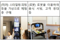 스마트시범상가에 VR·AR· IoT 등 4차 산업혁명 기술 집중보급