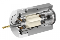 CoolSpeed(쿨스피드), 절삭유 압력 이용하는 고속 회전용 유니트