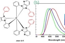 진청색 인광 OLED 개발로 효율 개선 가능해져
