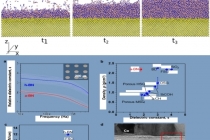 반도체 칩 안 소자 “좀 더 작고, 더 빠르게”