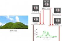 양자점으로 만든 인공분자의 미세 에너지 구조 규명