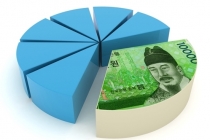 제조업 업황 BSI(기업경기실사지수) 전반적 상승